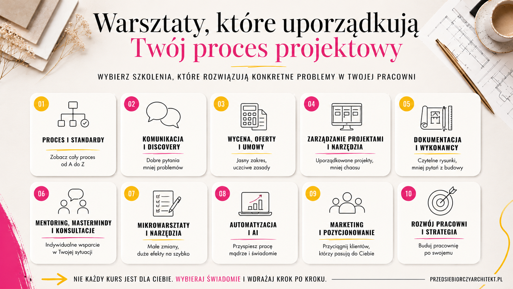 Warsztaty dla projektantów wnętrz, które naprawdę usprawniają pracę: jak wybrać szkolenia, które uporządkują Twój proces projektowy