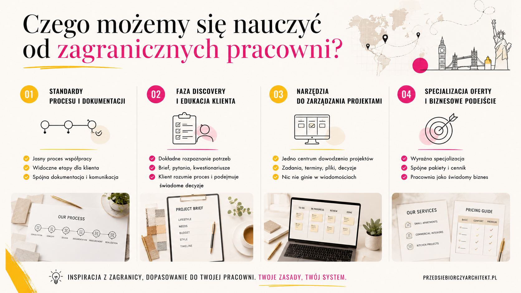 Warsztaty dla projektantów wnętrz, które naprawdę usprawniają pracę: jak wybrać szkolenia, które uporządkują Twój proces projektowy