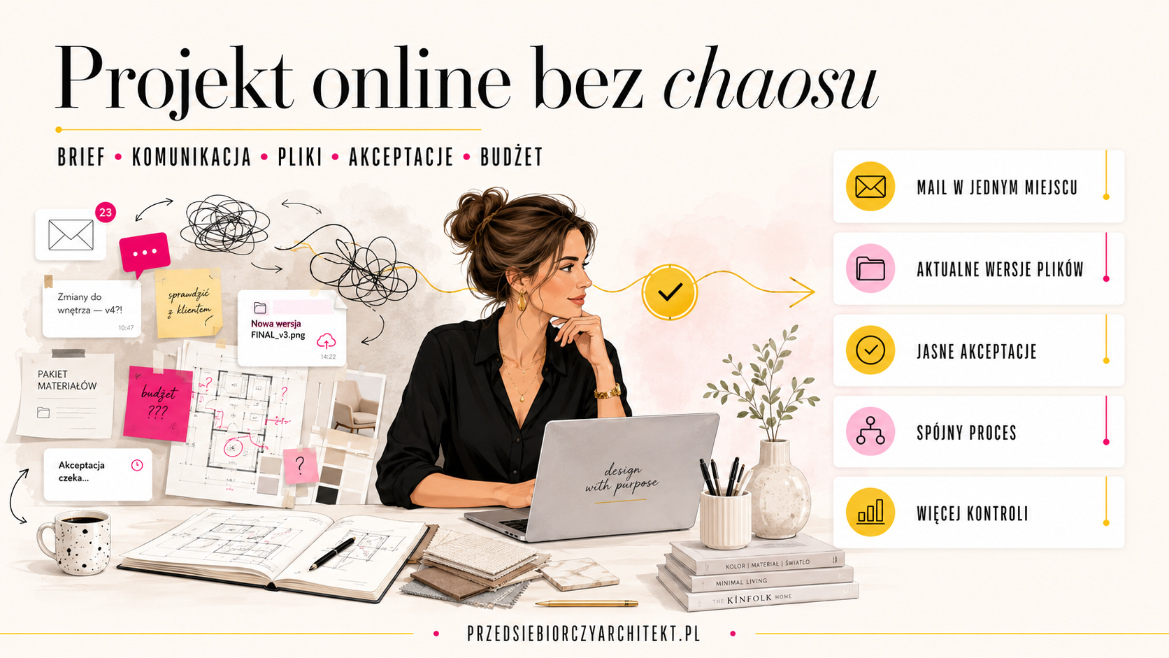 Organizacja pracy projektanta wnętrz online projekt online bez chaosu