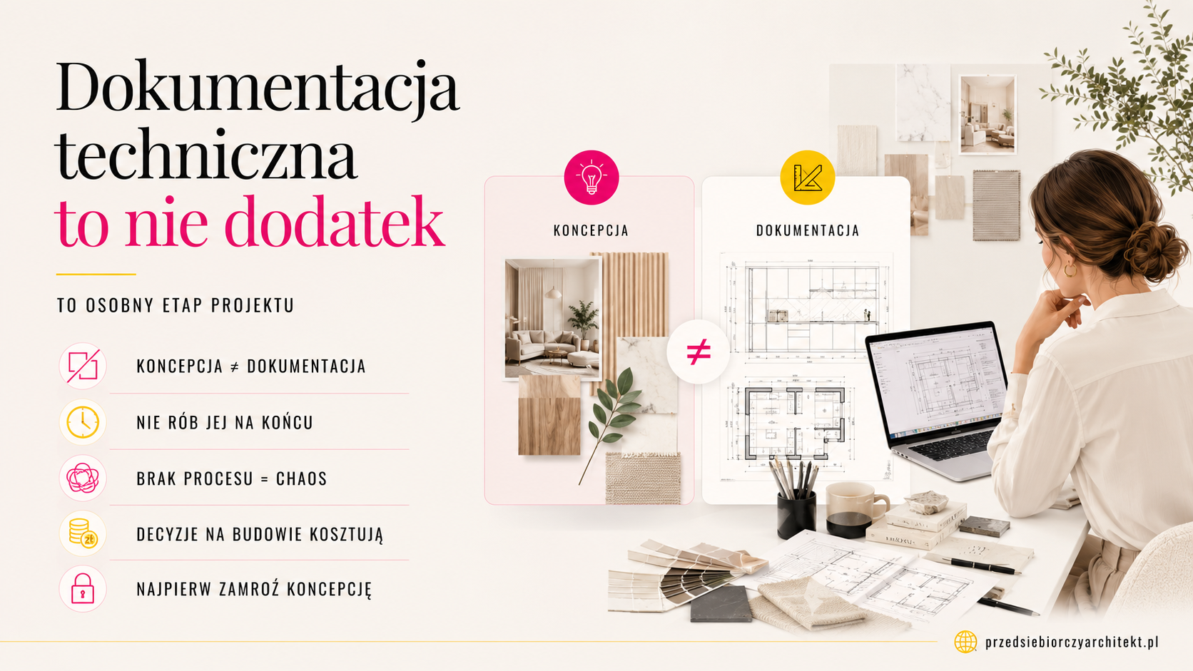 Proces dokumentacji technicznej wnętrz to nie dodatek infografika