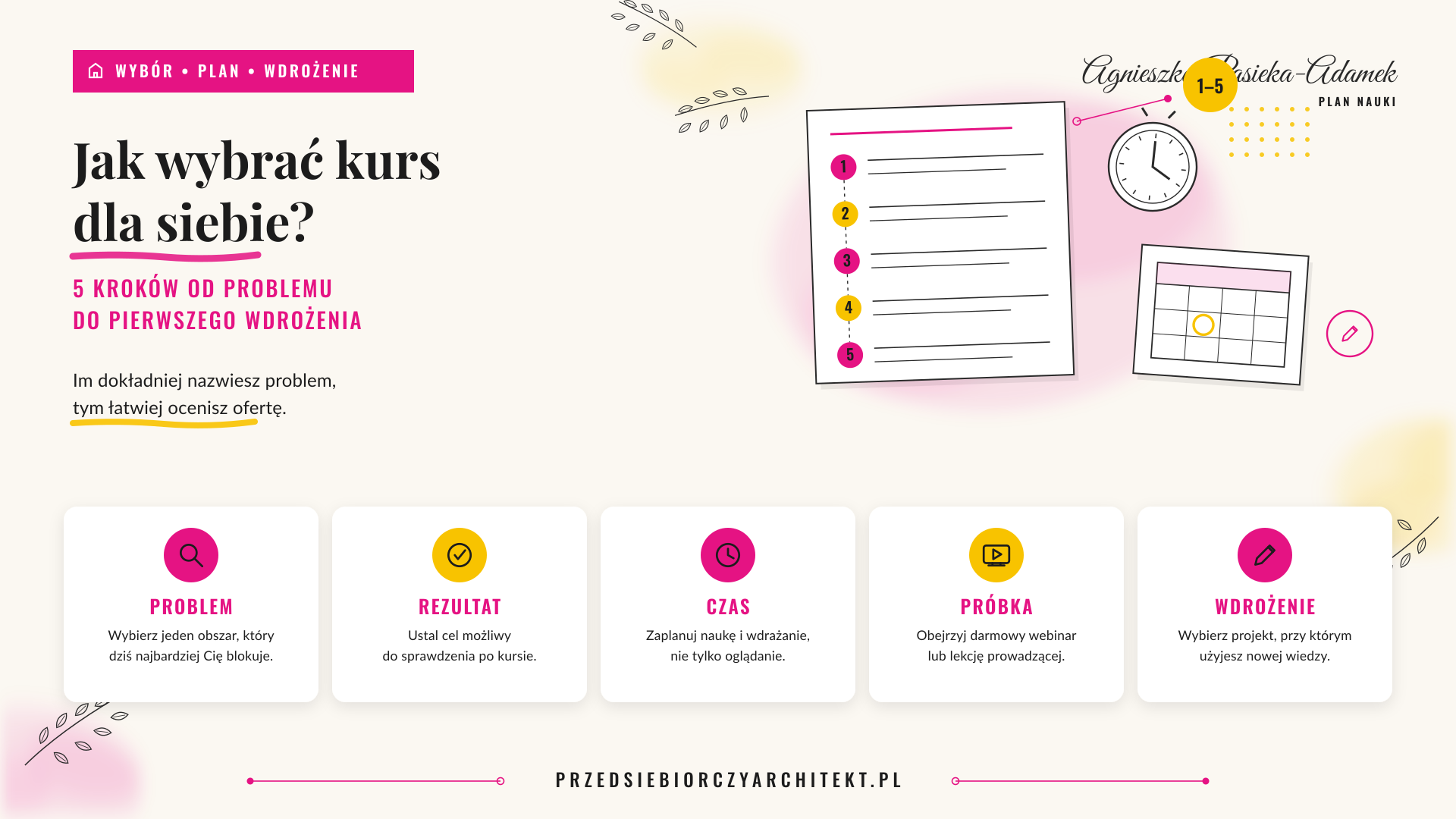 kurs online dla projektanta wnętrz infografika 3
