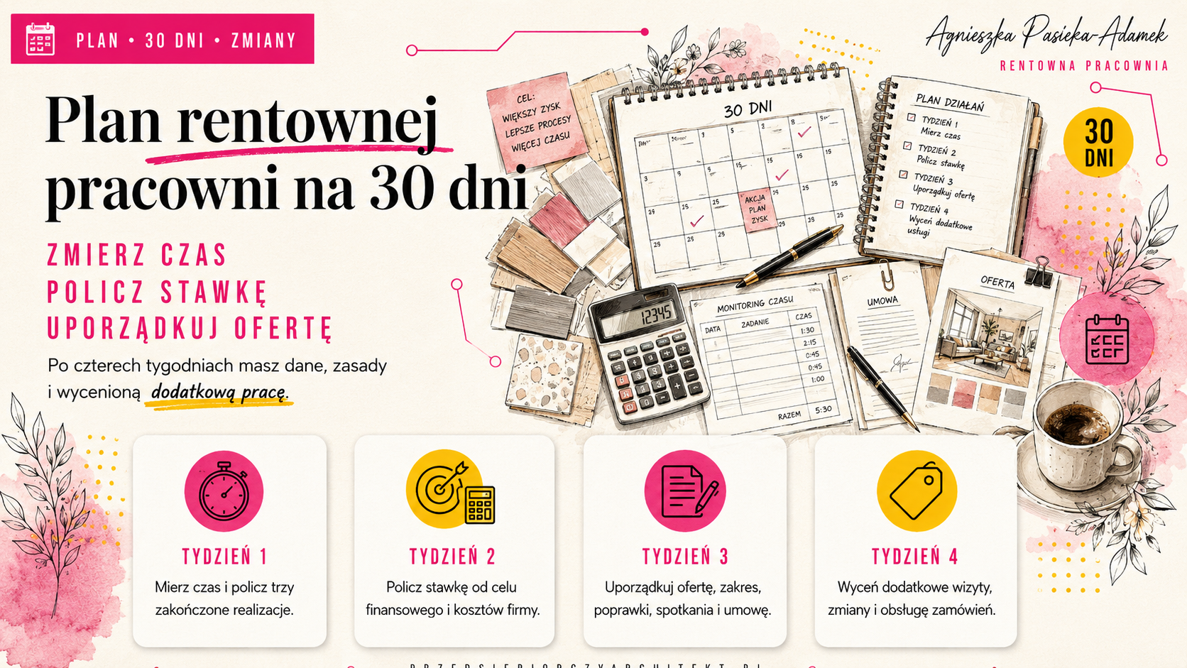 Jak zarabiać więcej na projektach wnętrz: 10 sposobów na większą rentowność pracowni