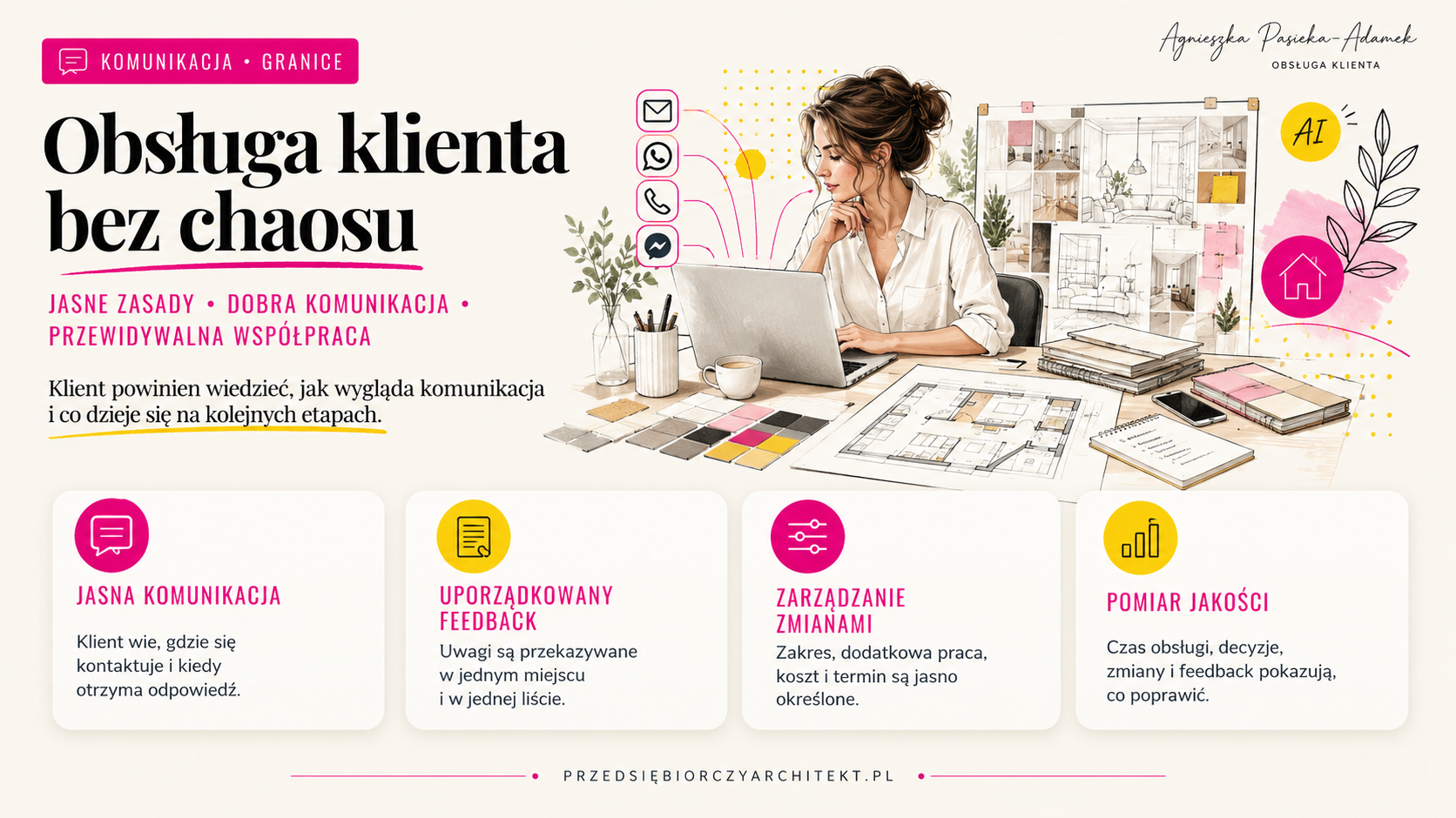 Obsługa klienta w projektowaniu wnętrz bez chaosu