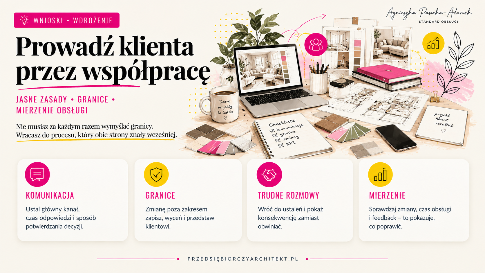 Obsługa klienta w projektowaniu wnętrz i najważniejsze zasady współpracy