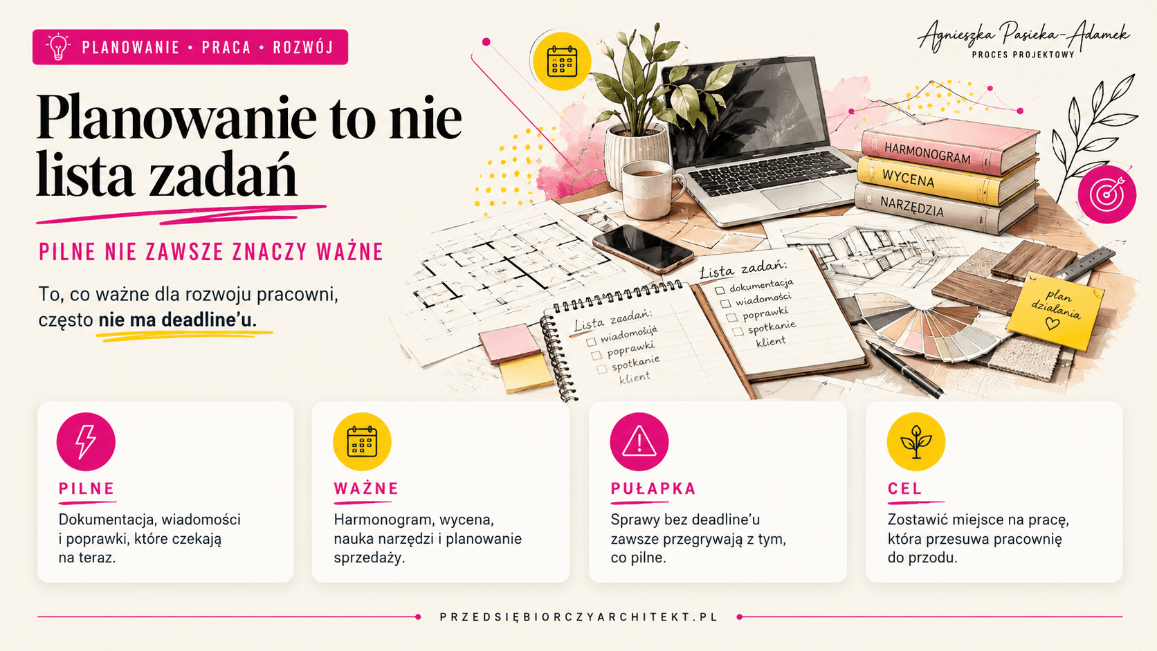 Planowanie to nie lista do zrobienia i najważniejsze priorytety pracowni