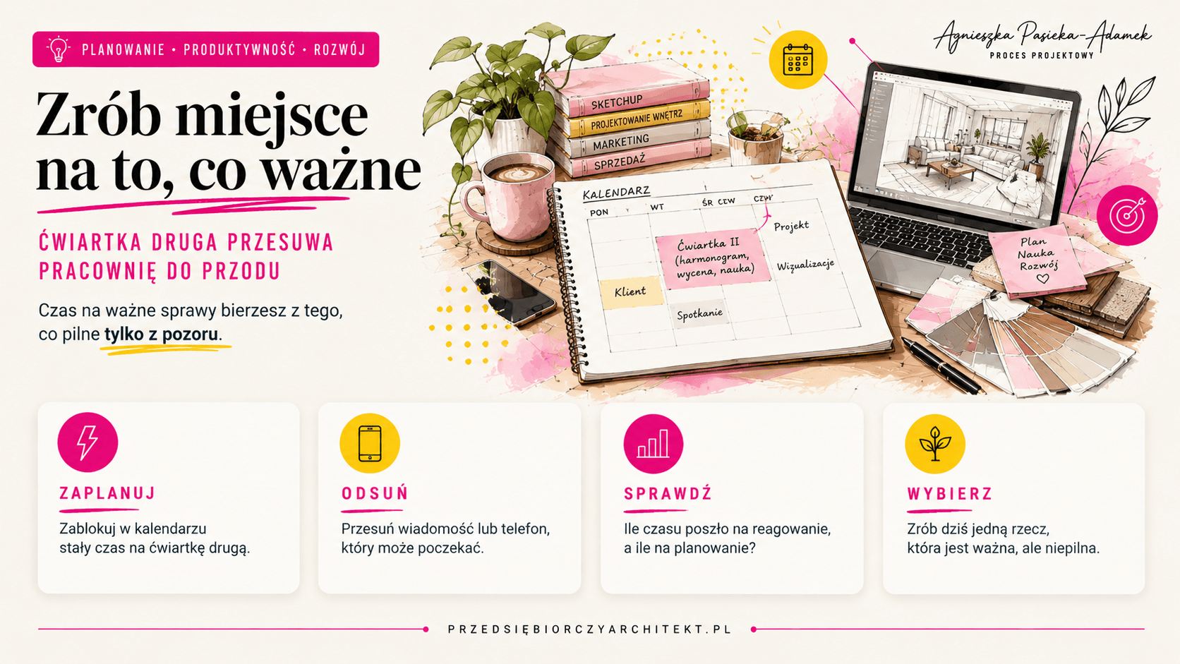 Planowanie to nie lista do zrobienia i czas na ważne zadania