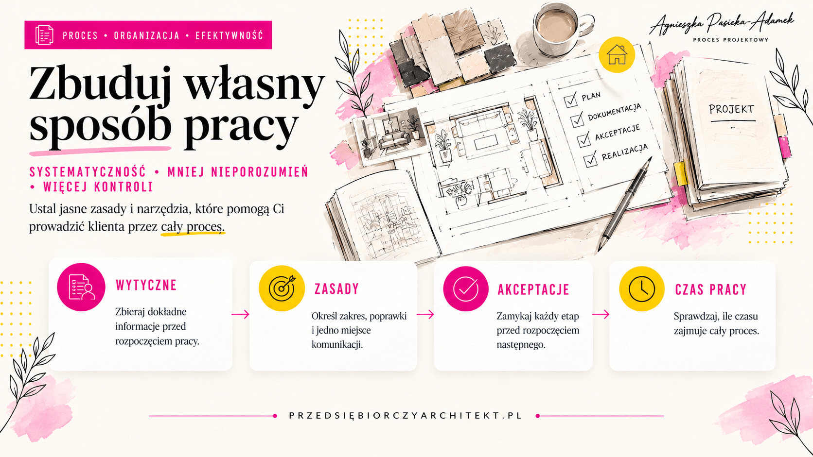 Praca z klientem w branży wnętrzarskiej z jasnymi zasadami współpracy